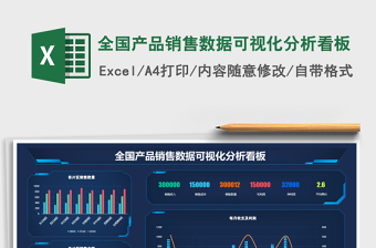 2021年全國(guó)產(chǎn)品銷售數(shù)據(jù)可視化分析看板