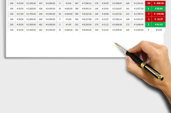 2021年月度物品盤存表（月末加權(quán)法，盈虧自動計(jì)算及可視化）免費(fèi)下載