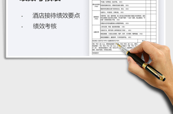 2021年酒店前臺(tái)接待績效考核表