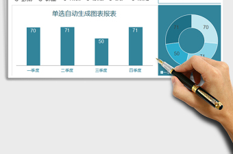 2021年单选自动生成图表总结报表