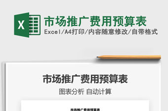 2021年市場推廣費用預算表