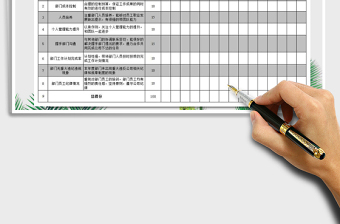 2021年公司最佳管理者评分表