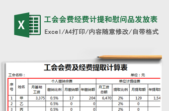 2021年工會會費經(jīng)費計提和慰問品發(fā)放表免費下載