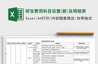 2021年研發(fā)費(fèi)用科目設(shè)置(新)及明細(xì)表