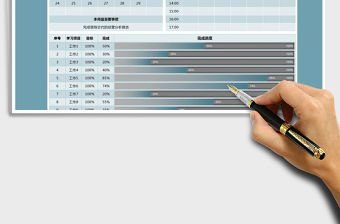 2021年遠(yuǎn)程辦公一周工作計(jì)劃表