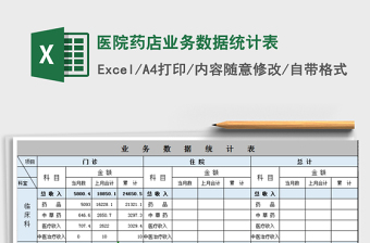 2021年醫(yī)院藥店業(yè)務(wù)數(shù)據(jù)統(tǒng)計(jì)表