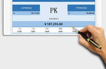 2021年家庭支出记账管理系统