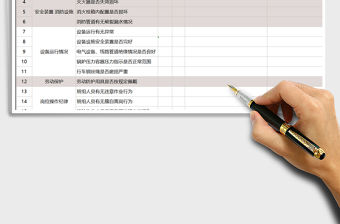 2021年安全生產巡查記錄表