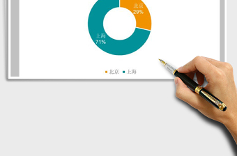2021年橙綠對比商務簡潔圓環(huán)圖