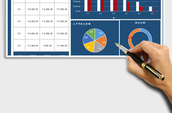 2021年財務上半年收支統計圖表