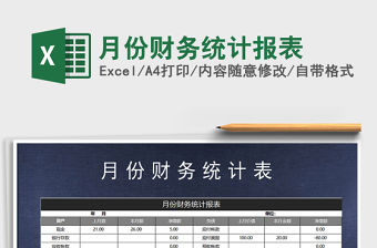 2021年月份財務(wù)統(tǒng)計報表