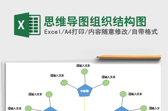 2021年思维导图组织结构图