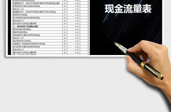 2021年現(xiàn)金流量表（帶公式）