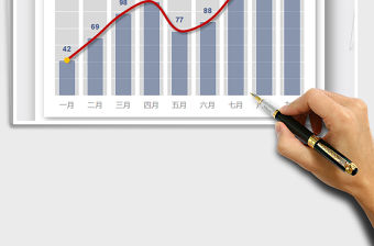 2021年銷售分析折線圖