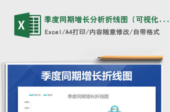 2021年季度同期增長分析折線圖（可視化）