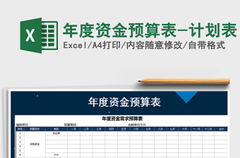 佛山市2022年项目投资资金计划表