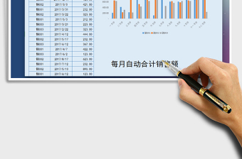 2021年銷售管理（自動合計，圖形顯示）