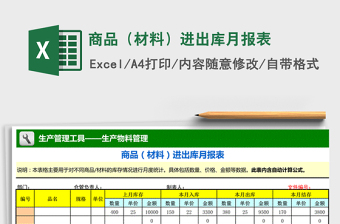 2021年商品（材料）進出庫月報表