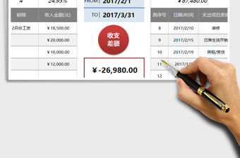 2021年個人（家庭）任一時間段收支明細(xì)查詢工具