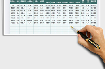 2021年财务月度工资发放结算表