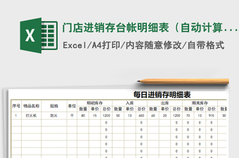 2021年門店進(jìn)銷存臺帳明細(xì)表（自動計(jì)算）
