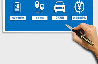 2021年出差報銷管理系統（財務、銷售）