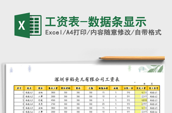 2021年工資表-數(shù)據(jù)條顯示