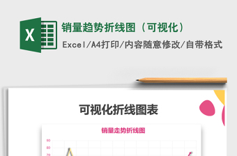 2022Excel商品销量趋势折线图