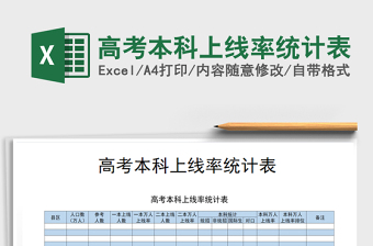 2021年高考本科上線率統(tǒng)計表