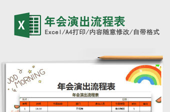 2021年年會演出流程表