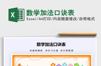 2021年數(shù)學(xué)加法口訣表