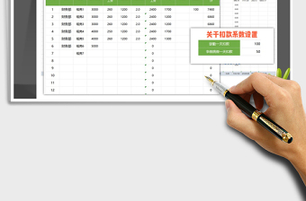 2021年通用工资表（含公式全自动计算）