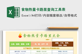 2022食物卡路里表大全excel