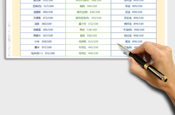 2021年食物热量卡路里查询工具表