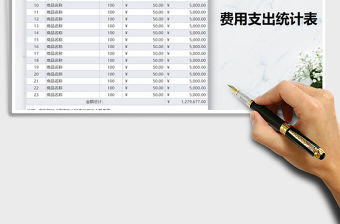 2021年年會(huì)開銷費(fèi)用支出統(tǒng)計(jì)表