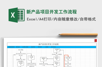 2021年新產(chǎn)品項(xiàng)目開發(fā)工作流程