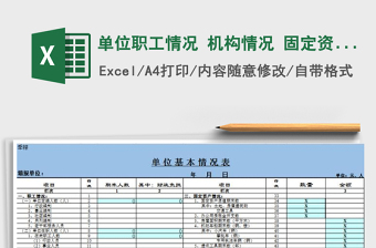2021年單位職工情況 機構(gòu)情況 固定資產(chǎn)情況 非稅收入情況表