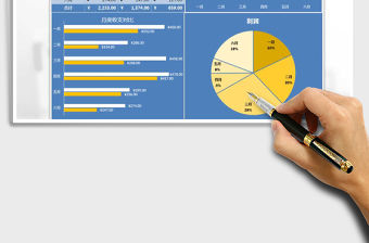 2021年財務數據圖表模板