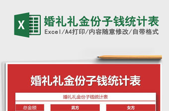 2021年婚禮禮金份子錢統計表