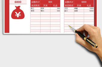 2021年婚禮禮金份子錢統計表