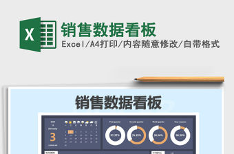 2021年銷售數據看板