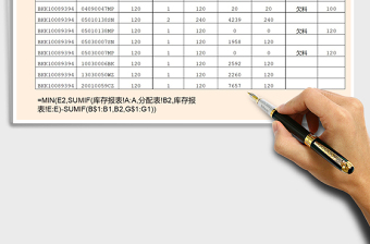 2021年物料分配与欠料计算报表