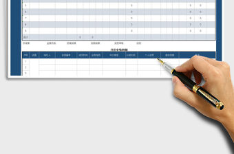 2021年實用工資表