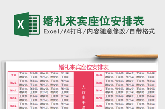 2021年婚禮來(lái)賓座位安排表