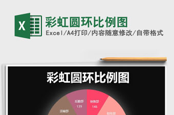 2021年彩虹圓環比例圖