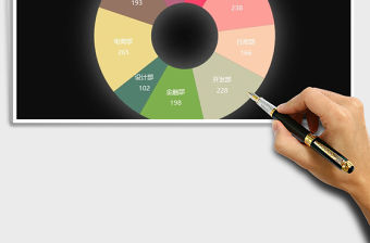 2021年彩虹圓環比例圖