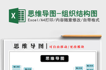2021年思維導圖-組織結構圖