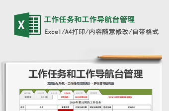 2021年工作任務(wù)和工作導(dǎo)航臺(tái)管理