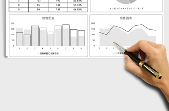 2021年銷售分析圖表