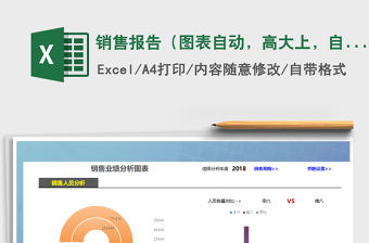 2021年銷(xiāo)售報(bào)告（圖表自動(dòng)，高大上，自動(dòng)計(jì)算）